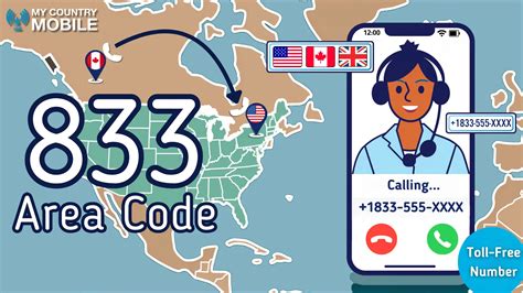 833-919-4267|833 Toll Free Number Lookup: Who Is Calling from Area Code 833.
